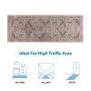 [Only support Drop Shipping Buyer] Jasmine Vintage Medallion Woven Area Rug - as Pic