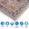 [Only support Drop Shipping Buyer] Jasmine Vintage Medallion Woven Area Rug - as Pic